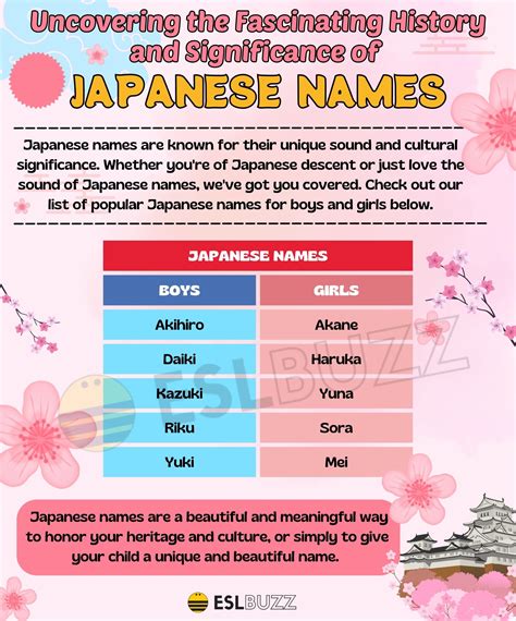 sexy japanese names|151 Japanese Girls Names .